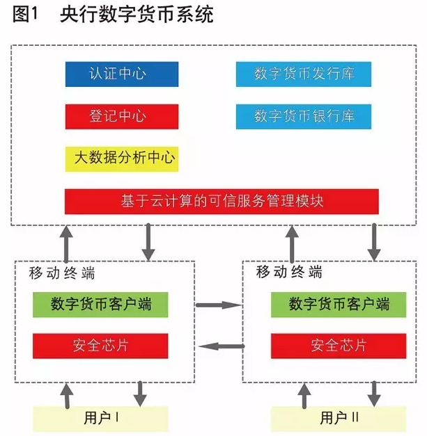 为什么要喂宝宝和配方奶粉而不是喝纯牛奶?|开云入口(图3) 开云官网