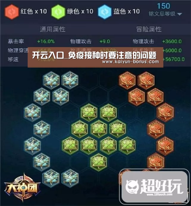 开云入口_免疫接种时要注意的问题(图1) 开云频道