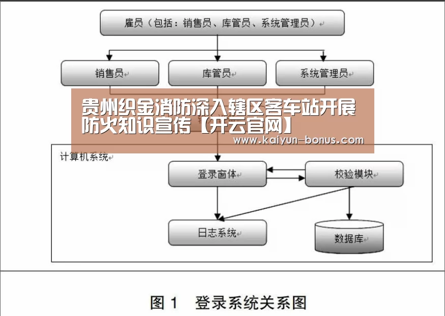 贵州织金消防深入辖区客车站开展防火知识宣传【开云官网】(图4) 开云频道