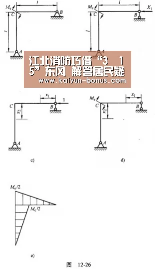 江北消防巧借“3•15”东风 解答居民疑惑:开云游戏(图3) 开云游戏
